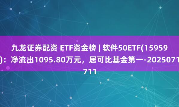 九龙证券配资 ETF资金榜 | 软件50ETF(159590)：净流出1095.80万元，居可比基金第一-20250711